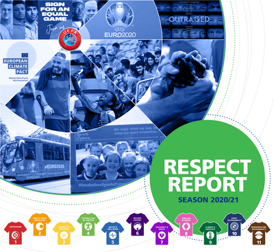 UEFA Respect Report 2020/21