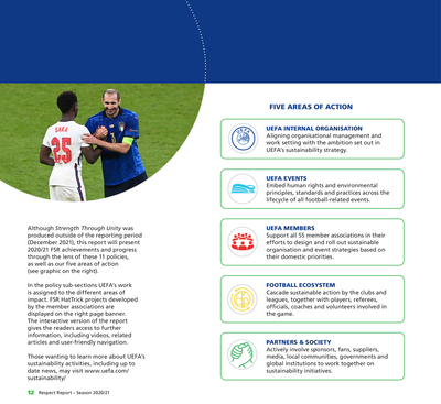 UEFA Respect Report 2020/21
