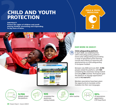 UEFA Respect Report 2020/21