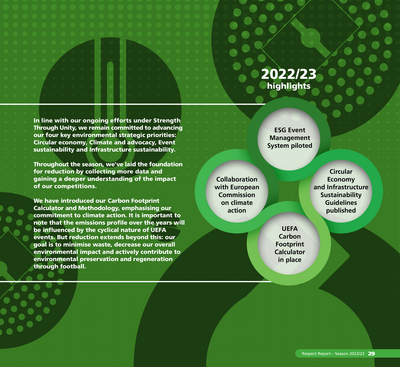 UEFA Respect Report 2022-23