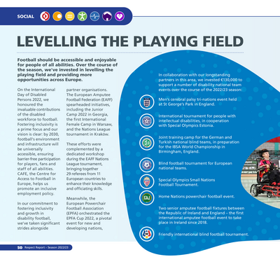 UEFA Respect Report 2022-23